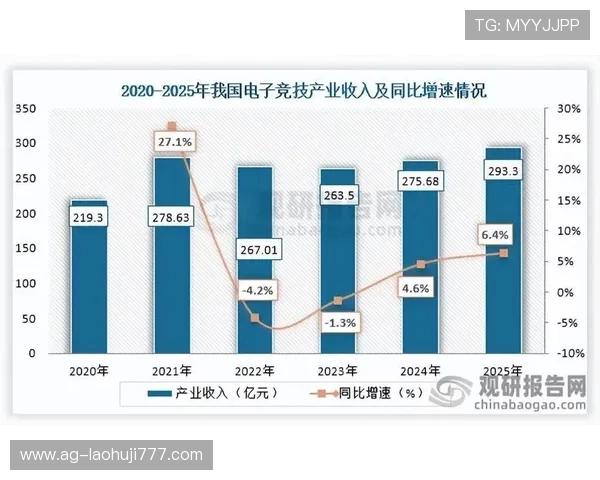 多宝电子行业分析：主要企业竞争策略与市场份额变化详尽分析