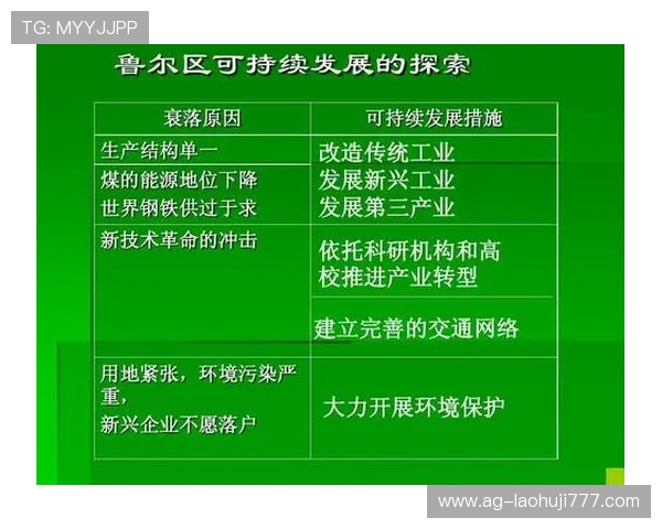 如何通过葡京新电子的技术创新实现企业可持续发展的目标