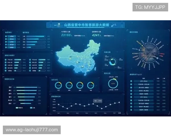 探索ttg官网的功能与服务详解帮助用户充分利用平台资源提升体验