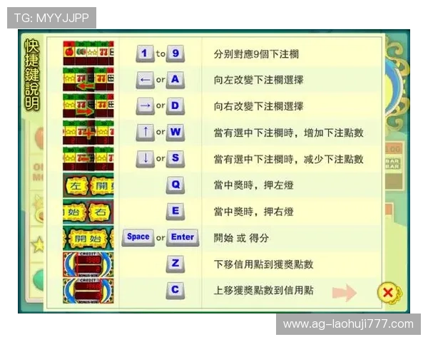 提升老虎机换礼品成功率的实用技巧与经验分享