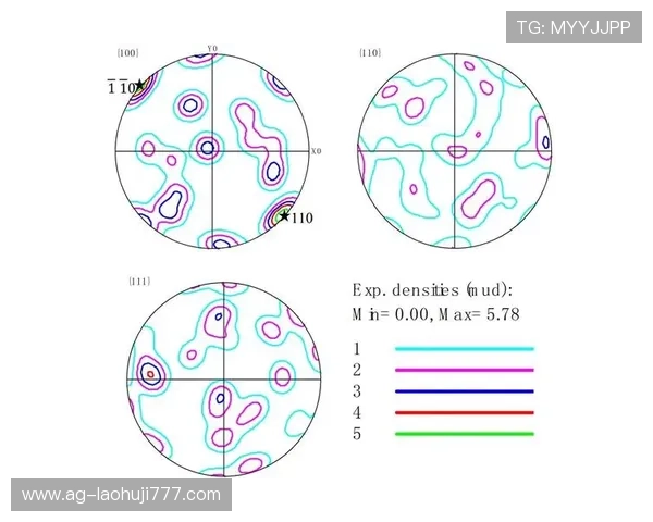 揭秘网络老虎机控制机制：玩家和开发者的角度分析