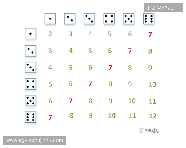 FP老虎机的用户评价与专业分析帮助玩家做出明智的游戏选择