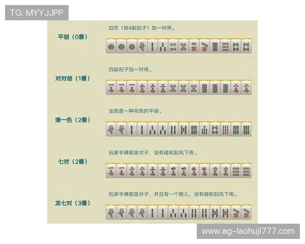 如何在麻将胡了电子在线中快速积累经验值，提升等级与奖励获取