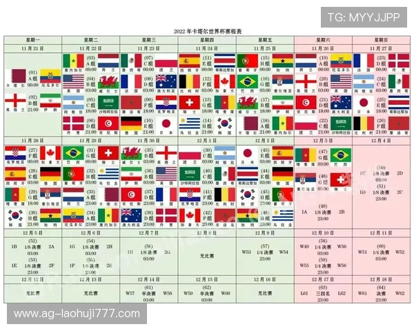 今日世界杯卡塔尔对阵瑞士比赛详细赛程安排及直播信息